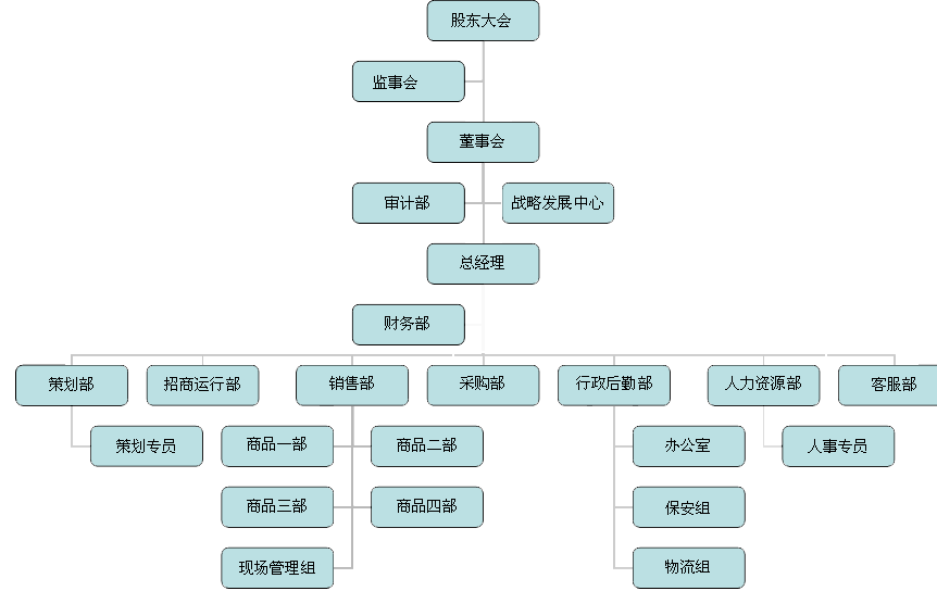 杏运娱乐 bac29